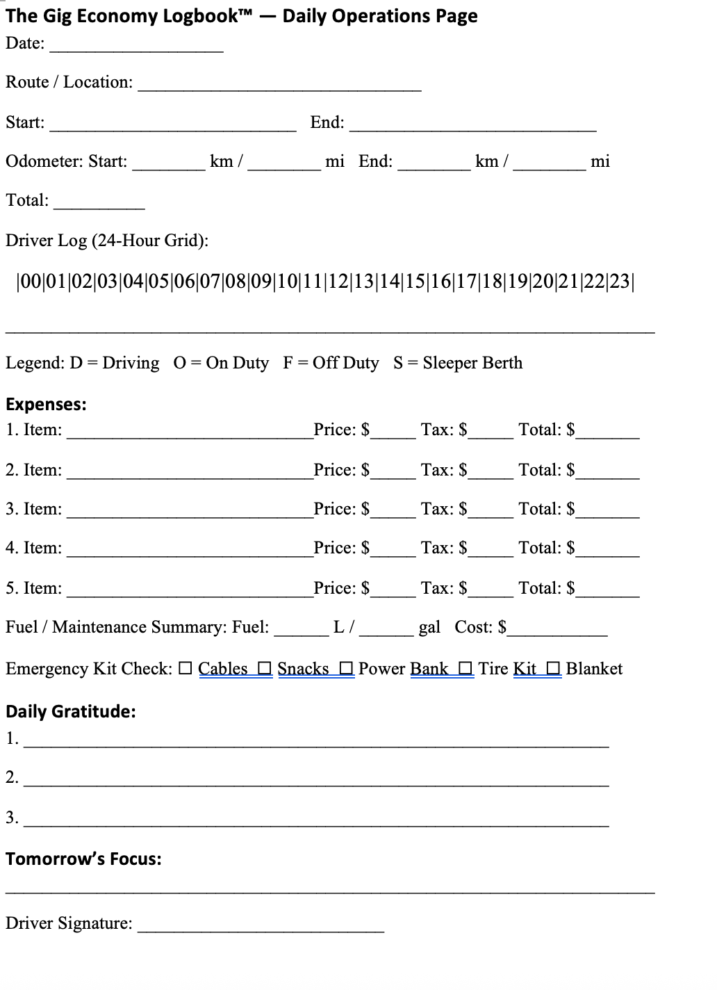 Daily operations page for the Gig Economy Logbook with various sections for recording data and notes.