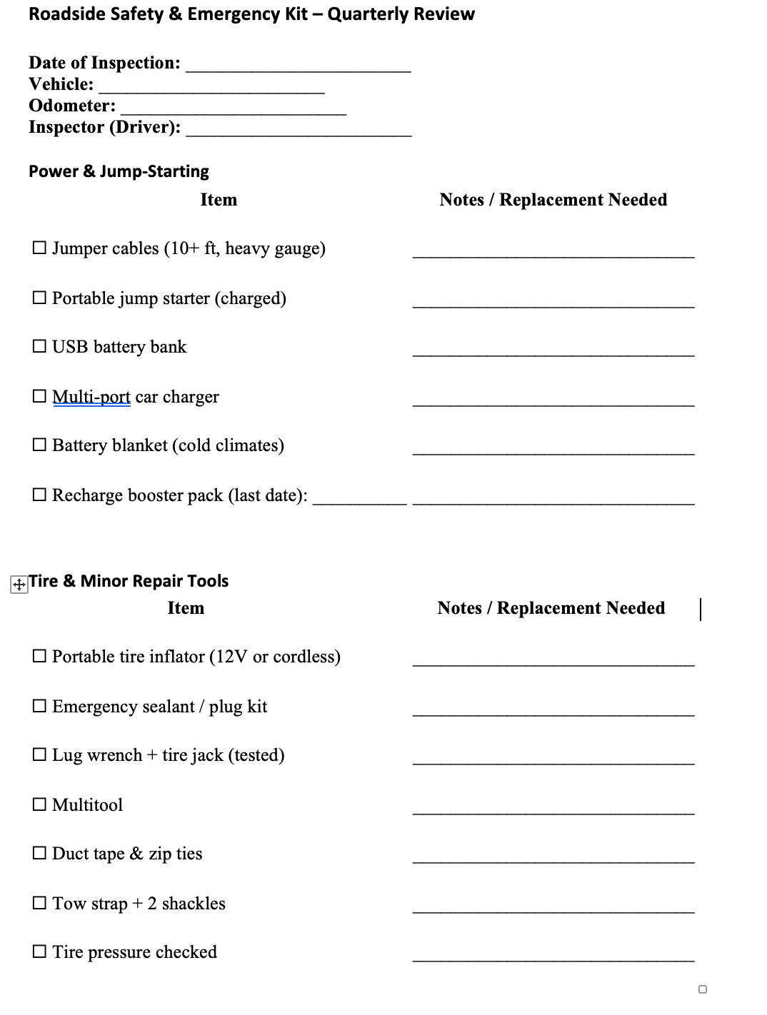 Roadside safety and emergency kit quarterly review form on a white background